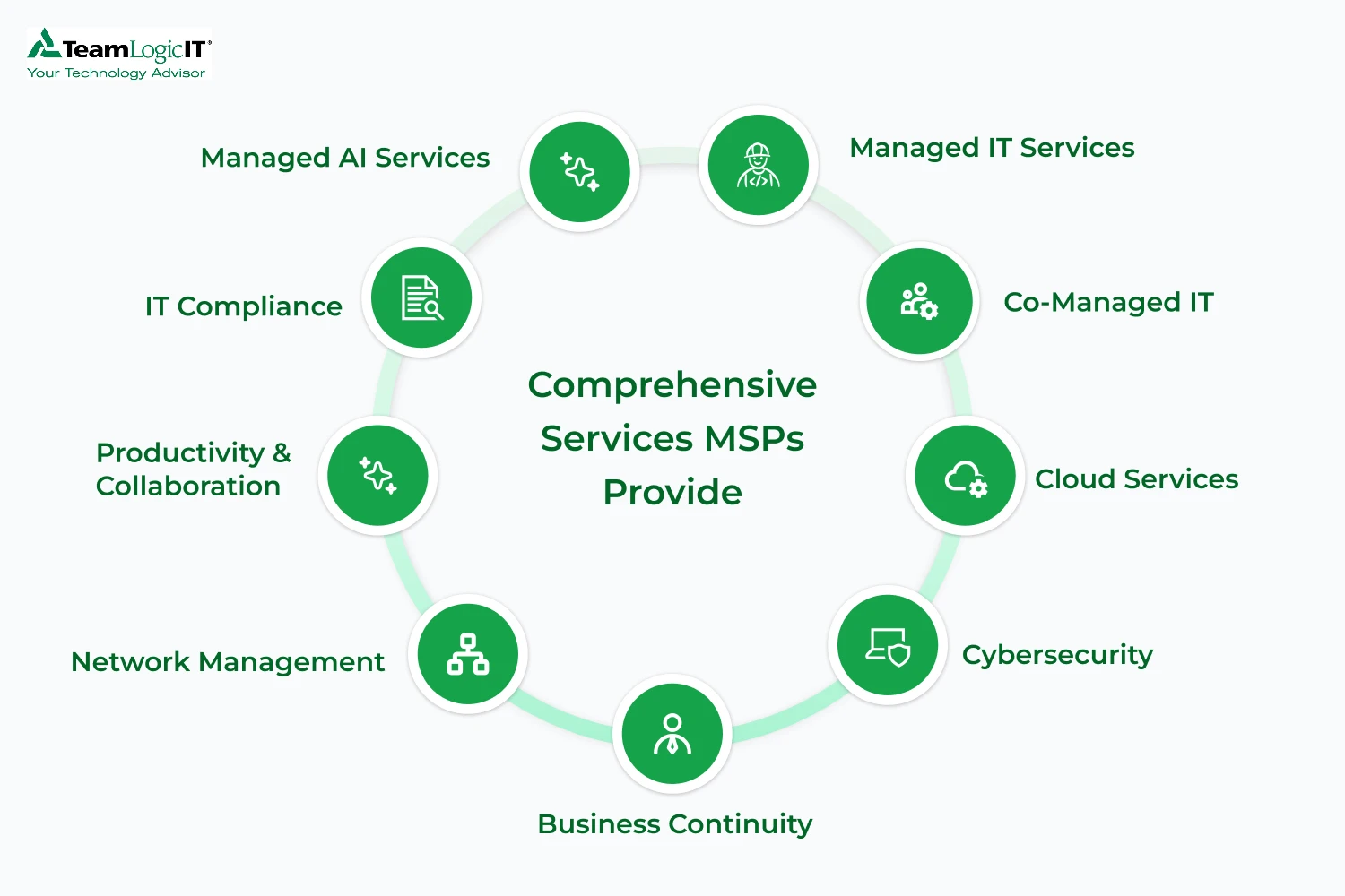 msp blog content images msp blog content images
