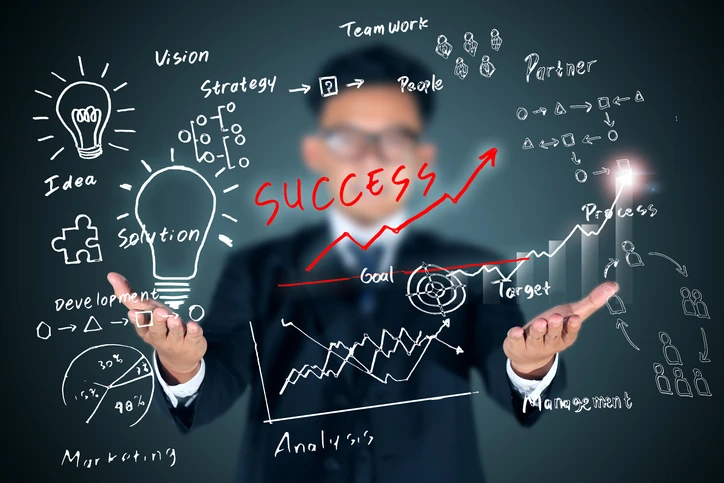 Efficiency-business.jpg Efficiency-business.jpg